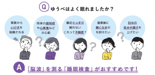 睡眠検査 S'UIMIN 説明